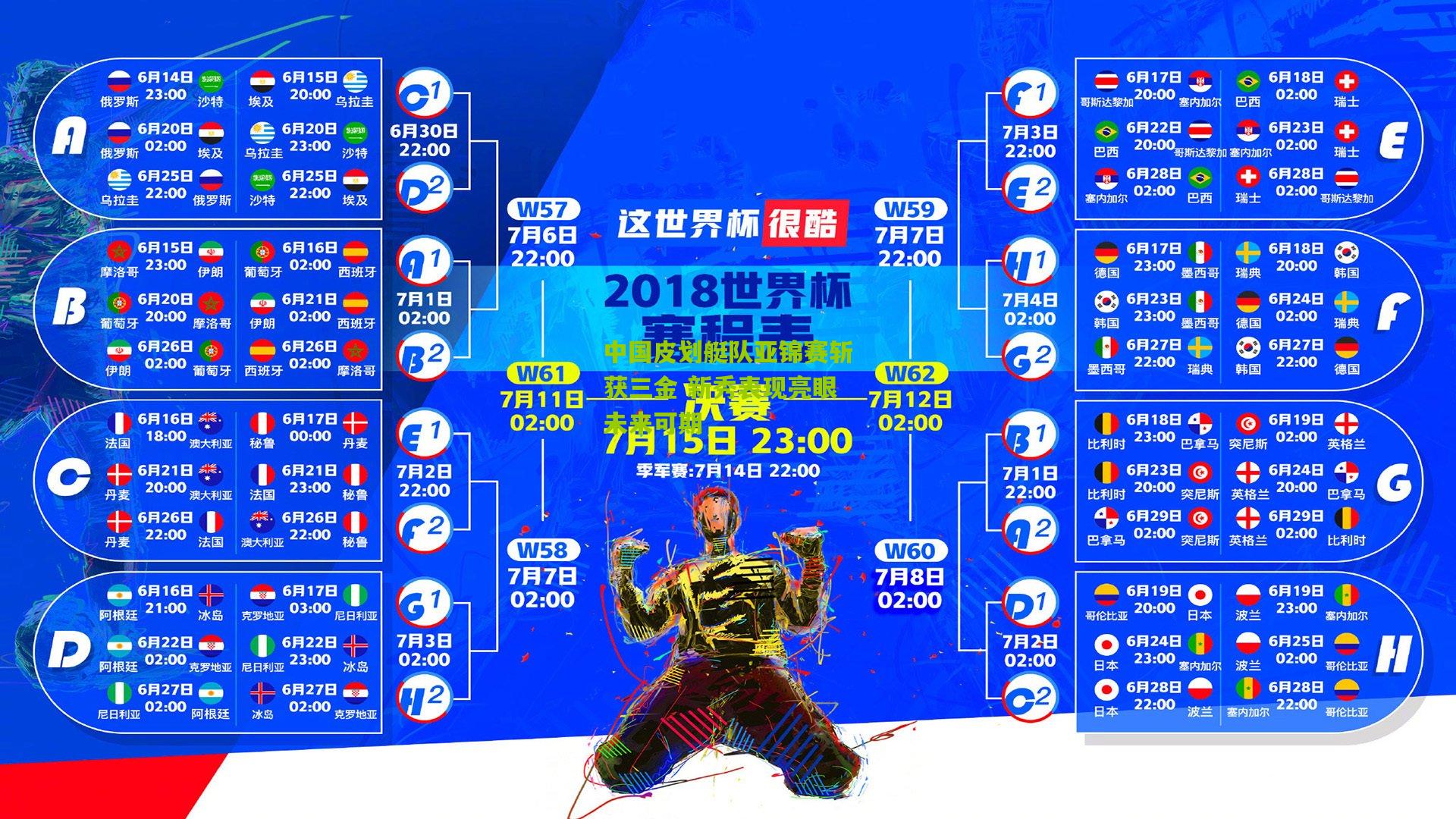 中国皮划艇队亚锦赛斩获三金 新秀表现亮眼未来可期