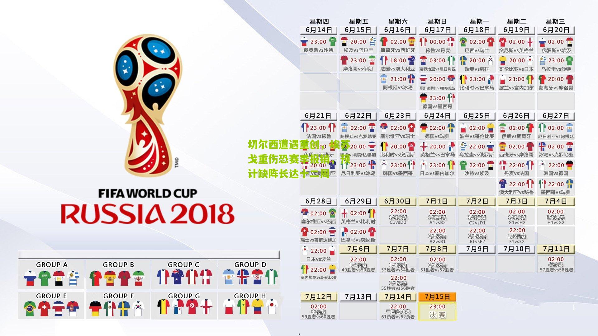 切尔西遭遇重创，埃苏戈重伤恐赛季报销，预计缺阵长达十二周